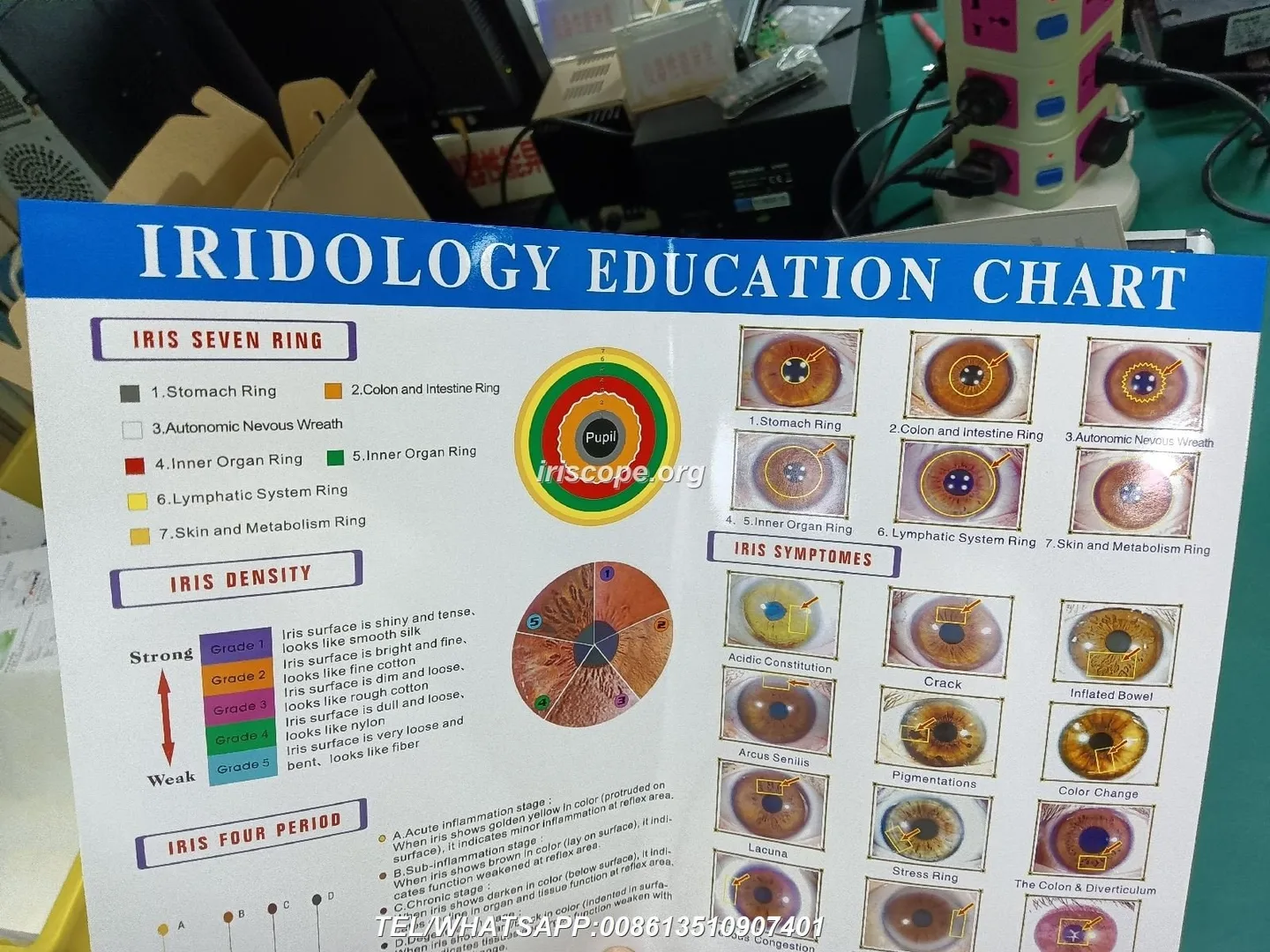 Iriscope iridology camera 5 Iriscope iridology camera — 00010.JPG